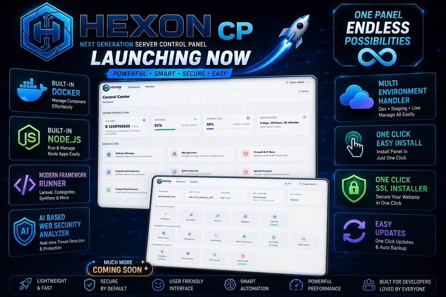 Why HexonCP is the Game-Changer Your Ubuntu Server Needs