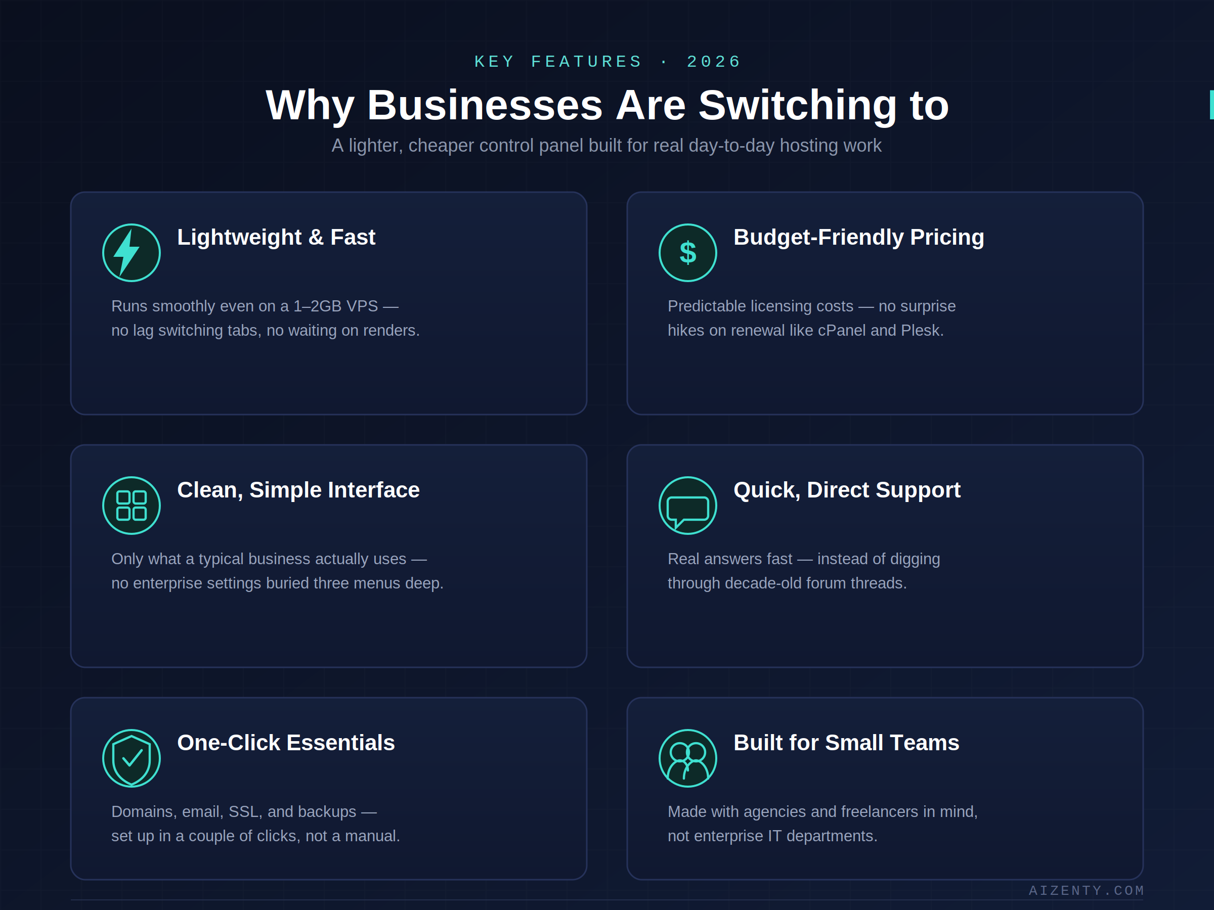 HexonCP vs cPanel vs Plesk: Why HexonCP Might Be the Smarter Choice in 2026